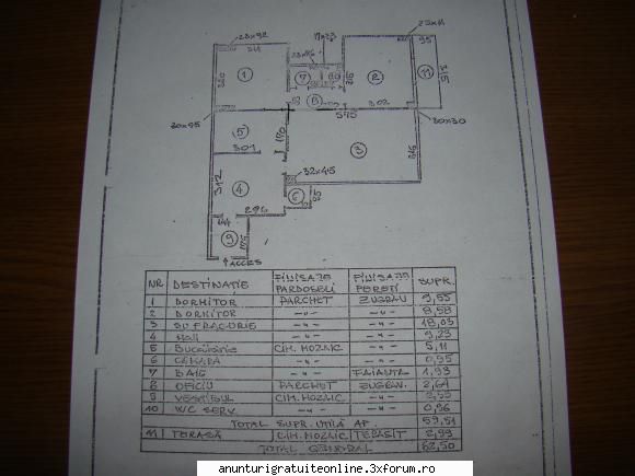 Apartament 3 camere, Cal. Victoriei nr 1-5, ultracentral - Valabil !!! accept euro si o - Imobiliare-vanzari